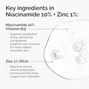 The Ordinary Niacinamide 10% + Zinc 1%, Smoothing Serum for Blemish-Prone Skin, 1 Fl Oz