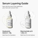 The Ordinary Niacinamide 10% + Zinc 1%, Smoothing Serum for Blemish-Prone Skin, 1 Fl Oz